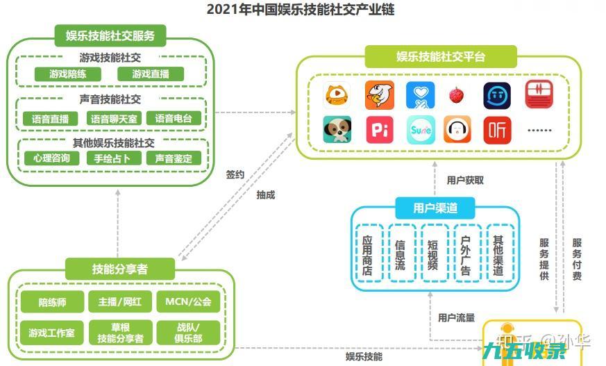 主机在线服务与社区功能的深度评测