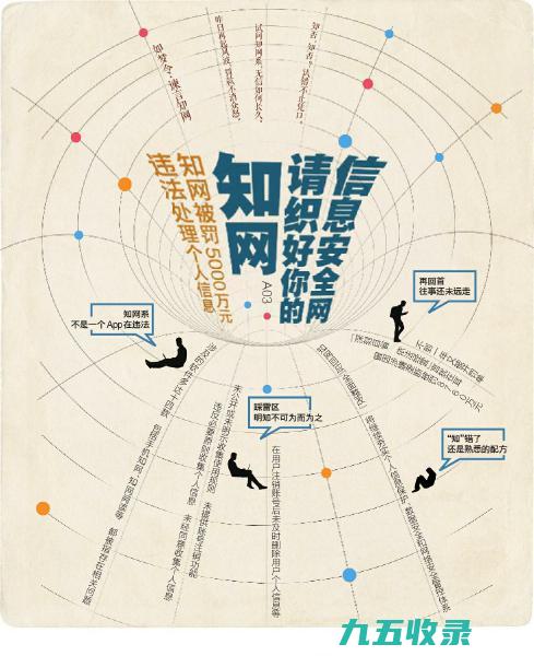 网站收录对流量增长的长期影响